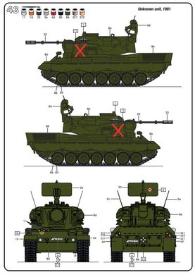 Збірна модель 1/35 самохідна артилерія Gepard Стартовий набір Heller 57127