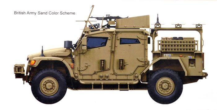 Збірна модель 1/35 машина тактичної підтримки Британська армія HUSKY TSV Meng Model VS-009