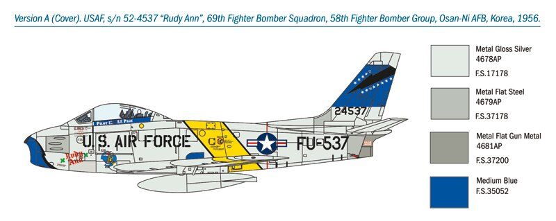 Збірна модель літака F-86F Sabre 1:72 Italeri 1426
