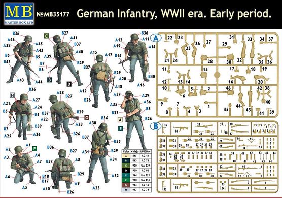 Фігури 1/35 німецька піхота. Друга Світова війна, ранній період MASTER BOX 35177