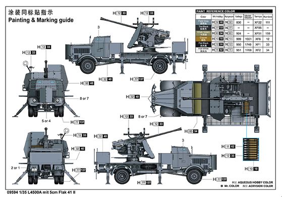 Сборная модель 1/35 бронеавтомобиля L4500A оснащена зенитной пушкой 5cmFlak41 II Trumpeter 09594