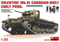 Сборная модель 1/35 Танк Valentine Mk. VI раннее производство (канадский сборник) MiniArt 35123