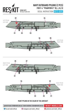 Scale model 1/72 NAVY suspension pods for F-4 "Phantom II" (B,J,N,S) (2 pcs.) Reskit RS72-0392, In stock
