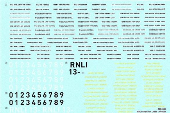 Decals 1:72 for RNLI Shannon Class Lifeboat - Decal Sheet Airfix A65005