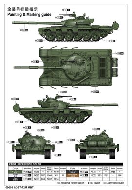 Збірна модель 1/35 основний бойовий танк T-72M Trumpeter 09603