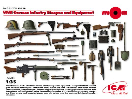 Фігури 1/35 Озброєння та обладнання германської піхоти 1 Світової війни ICM 35678