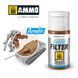 Акриловый фильтр Ржавчина FILTER (Rust) Ammo Mig 0821