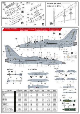 Збірна модель 1:48 літак KAI FA-50 GF in Polish Air Force Hobby 2000 48050
