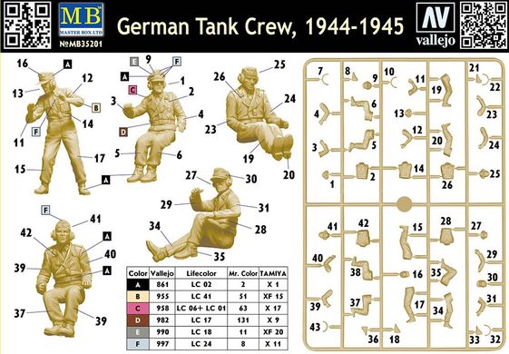 Фігури 1/35 німецький танковий екіпаж (1944-45 рр.) MASTER BOX 35201