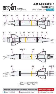 1/72 Scale Model AGM-12B Bullpup A Missile (2 pcs.) Reskit RS72-0430, In stock