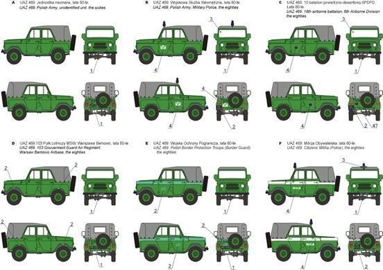 Decals 1:72 for UAZ 469 w Polsce Toro Model 72D48