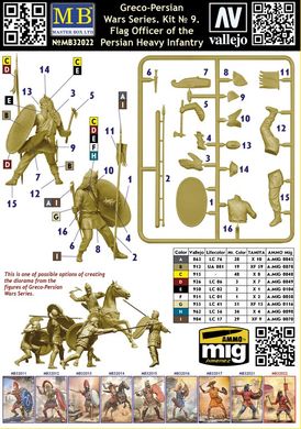 Фігури 1/32 Прапорний офіцер перської важкої піхоти MASTER BOX 32022