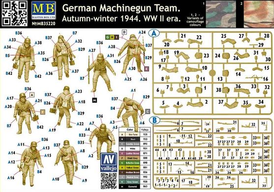1/35 German machine gunners, autumn-winter 1944, 5 figures (Master Box 35220), prefabricated plastic