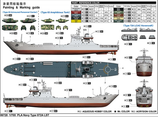 Prefab model 1/700 military ship PLA Navy Type 072A LST Trumpeter 06728