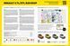 Стартовий набір 1:24 автомобіль Renault 4 TL/GTL Sun Roof - Starter Kit Heller 58704