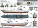 Збірна модель 1/700 військовий корабель PLA Navy Type 072A LST Trumpeter 06728