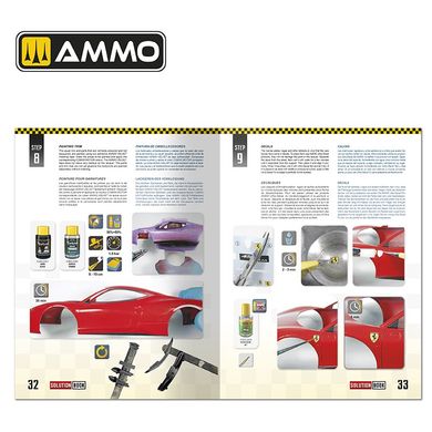 Набір SOLUTION BOX – Як фарбувати та лакувати масштабні автомобілі Ammo Mig 7904