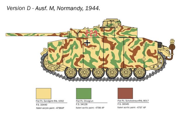 Сборная модель 1/56 танк Pz. Kpfw. III Ausf. J/L/M/N Italeri 25757