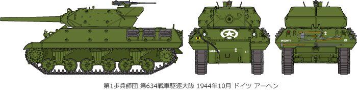 Сборная модель 1/35 Американский истребитель танков M10 Tamiya 35350