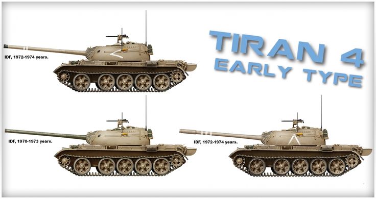 Збірна модель 1/35 Середній танк Tiran 4 Early Type (Інтер'єрний комплект) MiniArt 37010