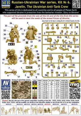 Фигуры 1/35 украинский противотанковый отряд с FGM-148 Javelin MASTER BOX 35229