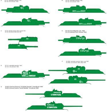 Декалі 1:48 для SU-85,SU-122,SU-152 Sowieckie działa pancerne Toro Model 48D28