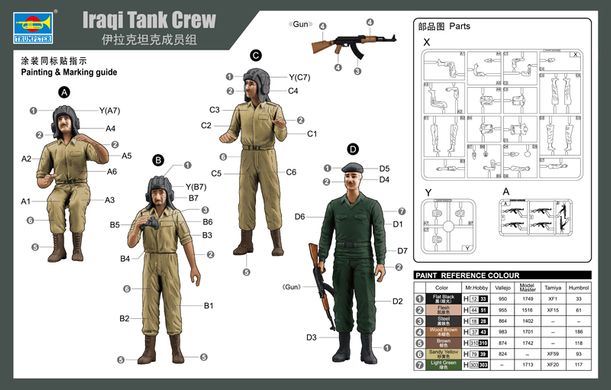 Сборная модель 1/35 фигуры Иракский танковый экипаж группа Trumpeter 00439