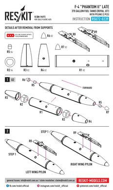 Масштабная модель 1/72 топливные баки F-4 "Phantom II" поздних 370 галлонов (Royal Jet) с пилонами (2 шт.) Reskit RSU72-0239, В наличии