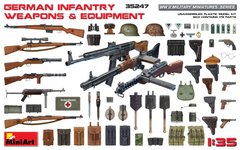 Набір 1/35 Німецьке озброєння і спорядження MiniArt 35247