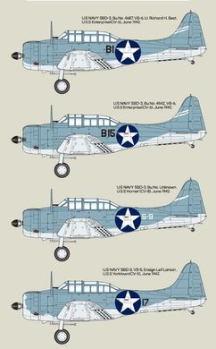 Збірна модель 1/48 літак USN SBD-3 The Battle of Midway 80th Anniversary Academy 12345