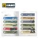 Книга 'Jet Aircraft 1:144 (English, Castellano)' Ammo Mig 6147