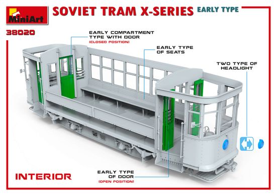 Сборная модель 1/35 советский трамвай X-серии раннего типа межвоенного периода MiniArt 38020
