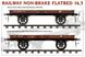 Збірна модель 1/35 залізнична безгальмівна Бортова 16,5т MiniArt 39004