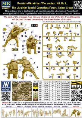 Figures 1/35 Ukrainian special operations forces. Sniper group MASTER BOX 35235