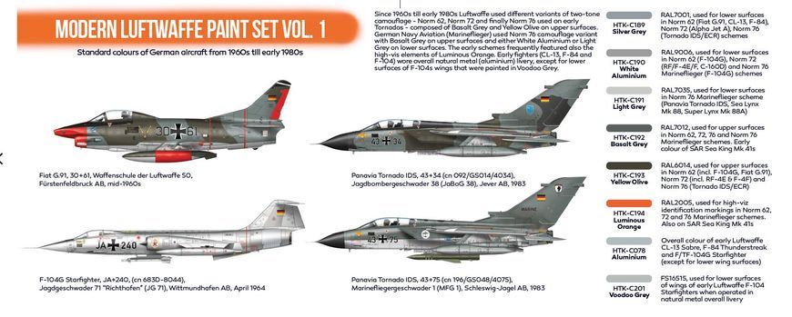 Modern Luftwaffe Nitro Paint Set, Vol. 1, 8 x 17 ml, Hataka Hobby HTK-CS48