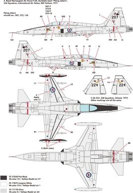 Збірна модель 1/48 літак NF-5A Freedom Fighter Kinetic 48110
