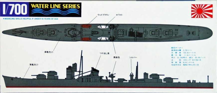 Сборная модель 1/700 корабль Water Line Series Japanese Navy Destroyer Teruzuki 01676