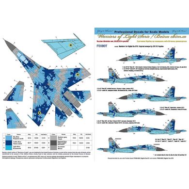 Декаль 1/48 Бортові номери для Су-27С ВПС України, цифровий камуфляж. Foxbot 48-025, В наявності