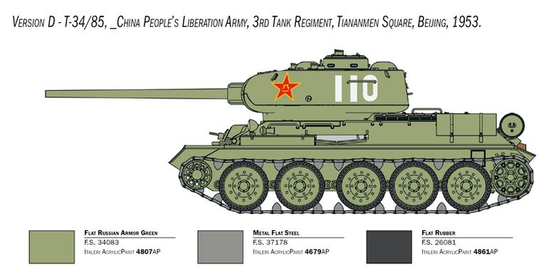 Збірна модель 1/35 танк Т-34/85 Корейська війна Italeri 6585