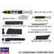 Assembled model 1:72 US direct hit ammunition Aircraft Weapons: IX Hasegawa 35114