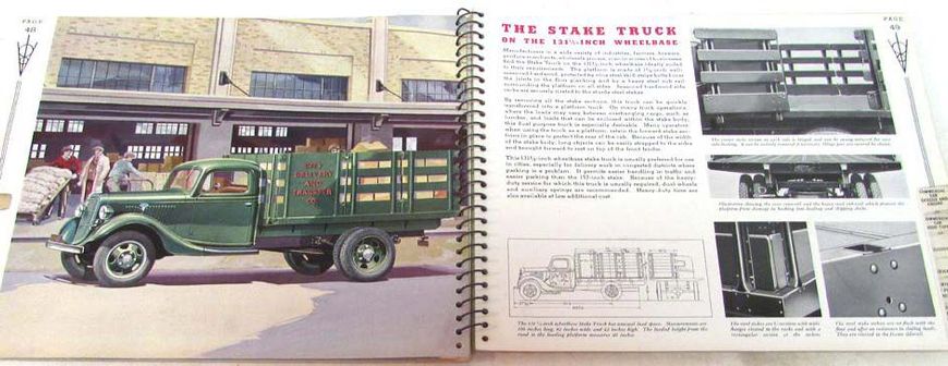 Збірна модель 1/72 тритонна вантажівка з секційним кузовом V-8 m.1937 ACE 72584