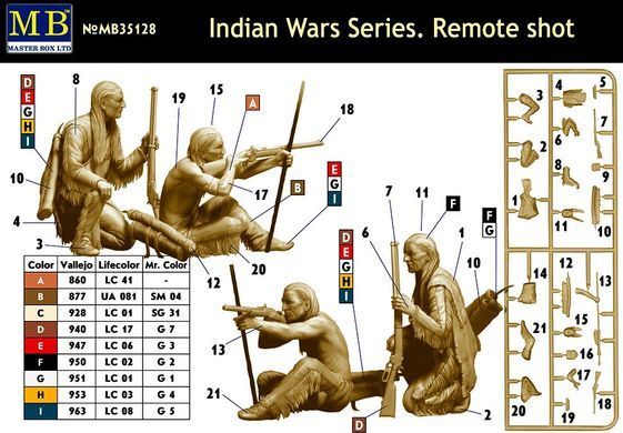 Figures 1:35 series "Indian Wars" remote shot MASTER BOX 35128