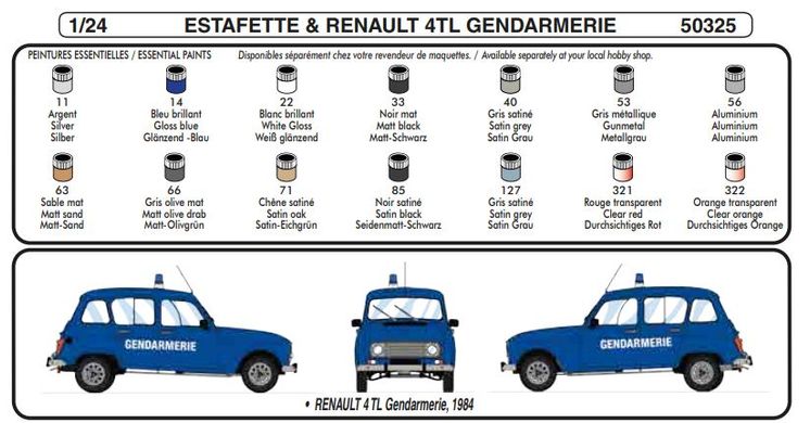 Сборная модель 1/24 авто Gendarmerie Set Renault Estafette + Renault 4TL Стартовый набор Heller 52325