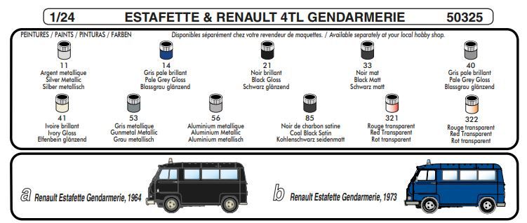 Prefab model 1/24 car Gendarmerie Set Renault Estafette + Renault 4TL Starter set Heller 52325