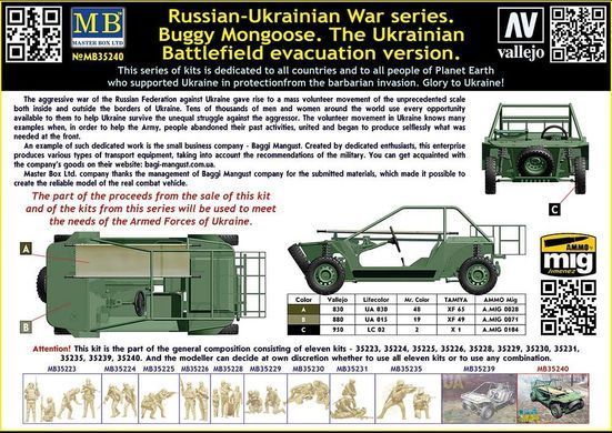1:35 buggy mongoose - Ukrainian battlefield evacuation version MASTER BOX 35240