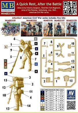 Figure 1:35 а Brief Respite After the Battle. American Civil War Series MASTER BOX 35196