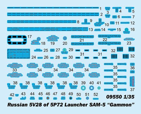 Сборная модель 1/35 5В28 5П72 Пусковая установка ЗРК-5 "Оборок" Trumpeter 09550