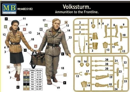 Фигуры 1:35 Volkssturm. Ammunition to the Frontline MASTER BOX 35182