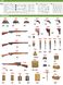 Набор 1/35 Британское пехотное оружие и снаряжение MiniArt 35368