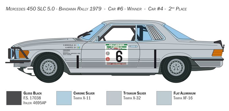 Сборная модель 1/24 автомобиль Mercedes-Benz 450SLC Rallye Bandama 1979 Italeri 3632